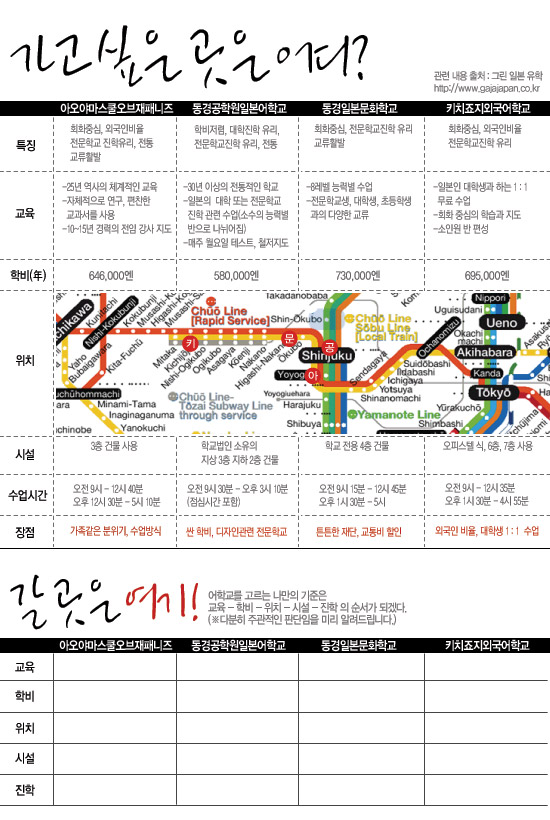 �б� ���� ��, ������ ������^^