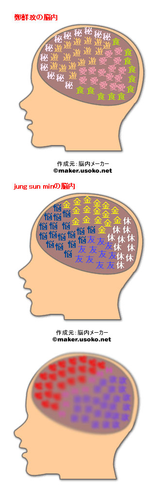 �Ʒ� �����׽�Ʈ...�Ф�..���!!!!!!!