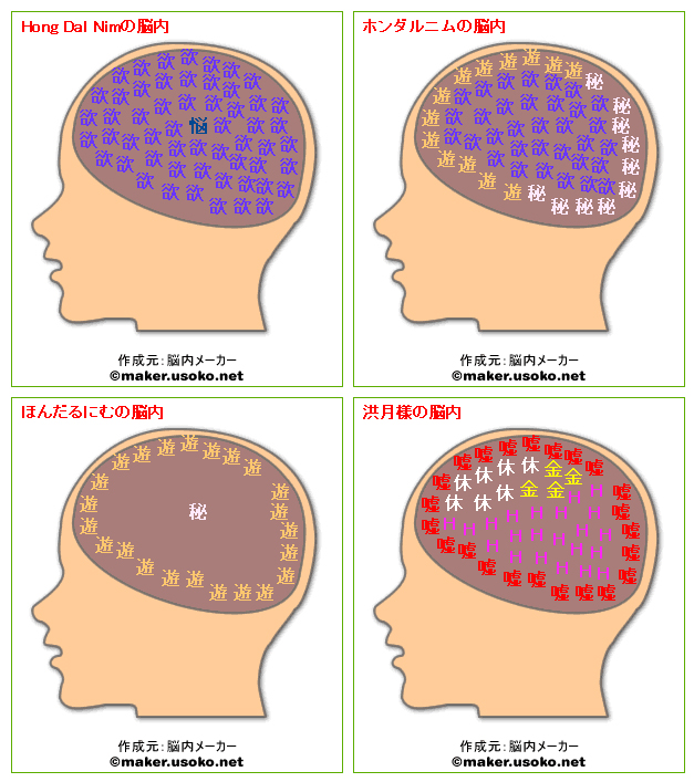 �ʾ����� �޴Ծ��� '��������Ŀ'