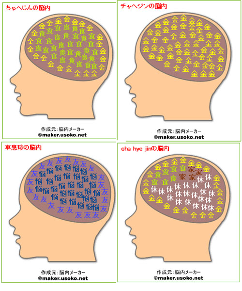 �׸� �����̾߱�~